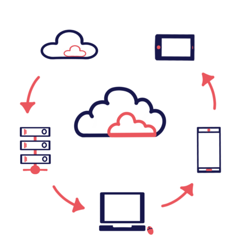 Icon Hosting & Cloud