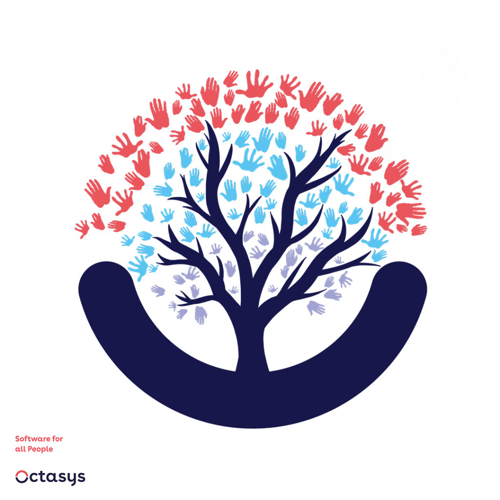 Unser octasys-Signet als Inklusionsbaum. Das Signet ist mit einem Inklusionsbaum, mit großen und kleinen Händen von unterschiedlichen Menschen und den vier octasys-Farben versehen. Motto: Mit uns können Sie wachsen und wir leben Inklusion.